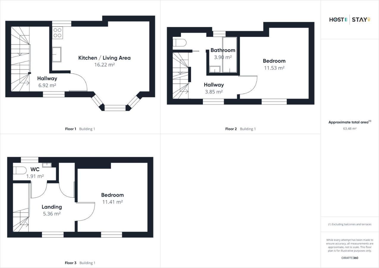 Host & Stay - Nellie'S Loft Скарборо Экстерьер фото